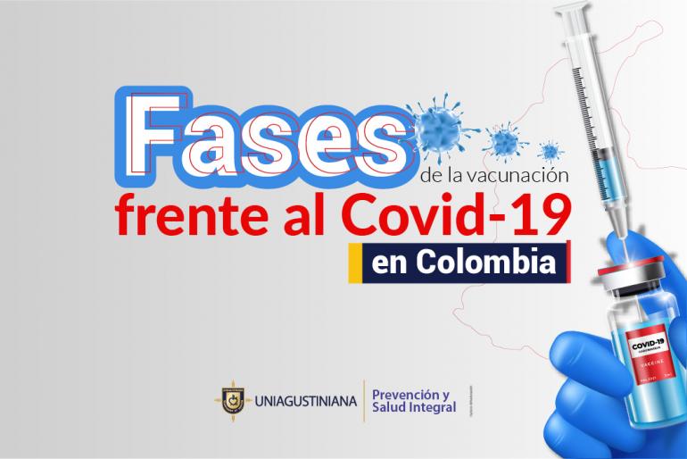 Fases frente al Covid-19 en Colombia